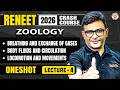 ReNEET 2026 FREE Crash Course NEET Zoology Lecture 4 MD Sir