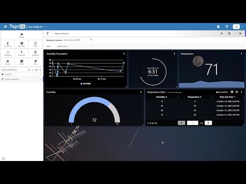 Exploring Blueprint Dashboards | Dynamic Table Widgets | TagoIO