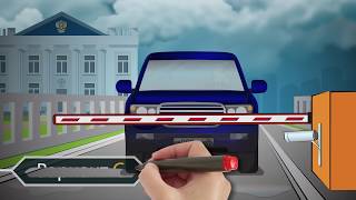 ISBC Авто-СКУД для частного дома