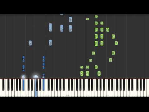 izaya - gods plan (piano tutorial)