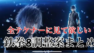 鉄拳7の次回作(鉄拳8？)調整案前編