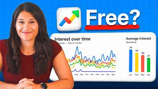 How to Use Google Trends to Find Marketing Opportunities