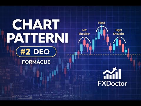 Thumbnail za FX Doctor — Video lekcija 14