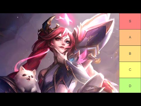 UPDATED JINX SKINS TIER LIST (T1 Jinx included)