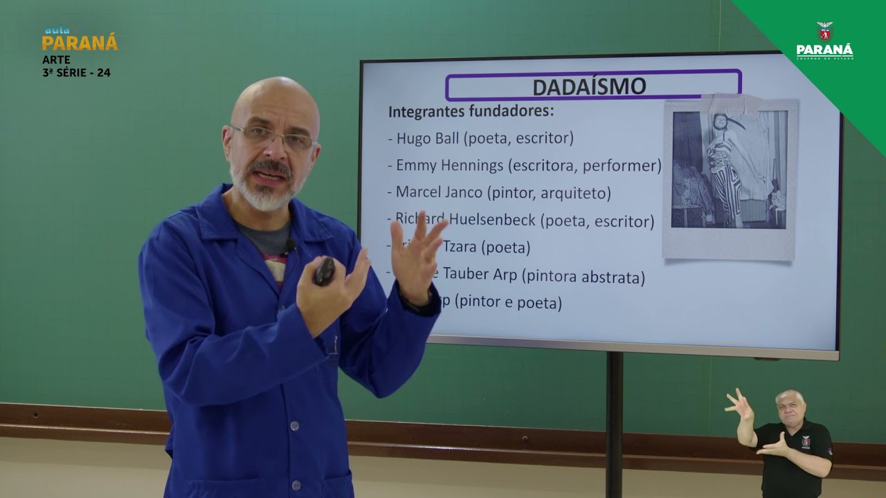 2021 | Resumo da Aula | 3ª Série | Arte | Aula 24 - Dadaísmo - Parte 1