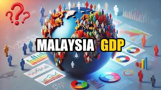 Download lagu What Is the GDP of Malaysia? mp3