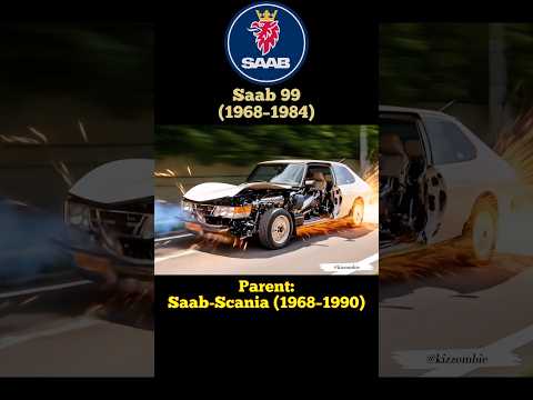 Thumbnail for Saab Evolution (1947-2012)