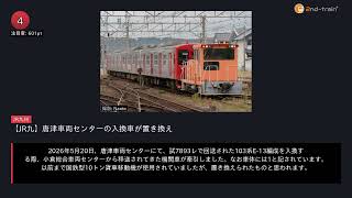日刊ランキング動画