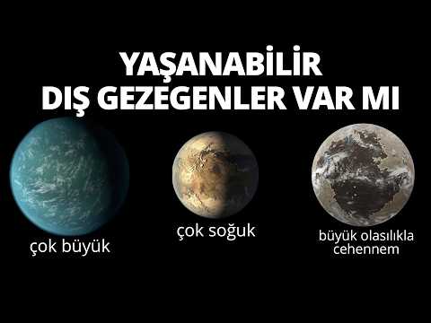 Bilinen Yaşanabilir Dış Gezegenler Yoktur DİYEBİLİR MİYİZ ? - Uzay Belgeseli 2026