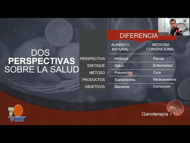 Vídeo relacionado con PUNTOS FINOS PARA EL INTERNISTA: GASTROENTEROLOGÍA Y ENDOCRINOLOGÍA (2)