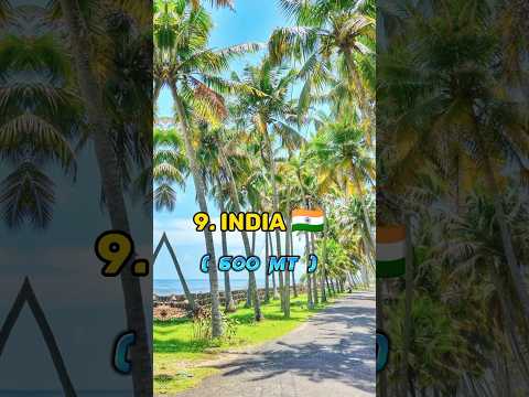 Top 10 Uranium Production Countries 2023 #viral #shorts