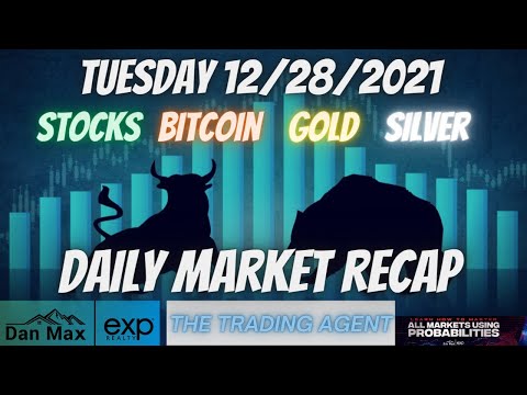 Daily Market Recap for Tuesday, 12/28/2021 for #Stocks #Bitcoin #Gold and #Silver
