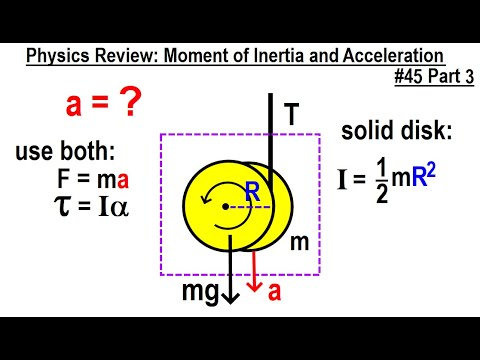 Physics Review Moment of Inertia Introduction Part 1