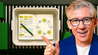 The 1-Piece of Paper That Gave Me 15 Hour Work Weeks