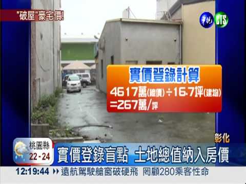 1坪276萬? 鐵皮破屋比豪宅還貴!