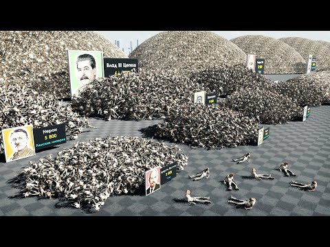Диктаторы по количеству Жертв