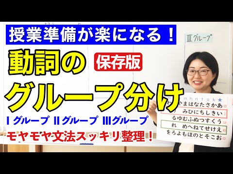 動詞のグループ分け【日本語教師 日本語教育 授業 教え方】動詞の分類/動詞の活用/動詞の3つのグループ/1グループ・2グループ・3グループ/Verb Groups/みんなの日本語14課[112]
