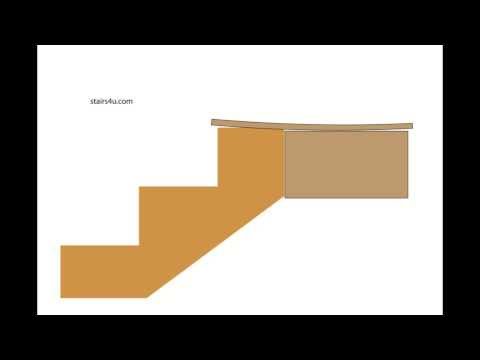 Problems Created from Incorrect Stair Stringer Placement - Landings and Floors