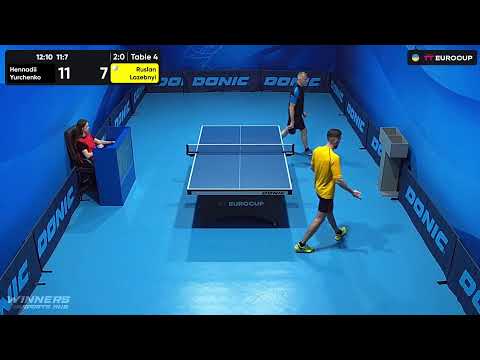 16:45 Hennadii Yurchenko - Ruslan Lazebnyi 18.07.2023 TT Euro.Cup Ukraine Star. Table 4