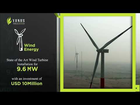 International Day of Clean Energy>