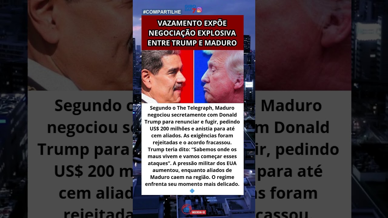 Vazamento expõe negociação explosiva entre Trump e Maduro