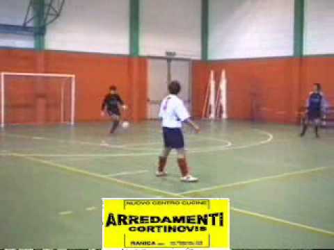 16/12/7 gol,azioni,parate ecc ecc