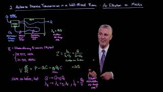 Airborne disease transmission in a well-mixed room: Air filtration versus masks