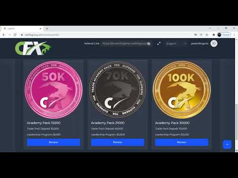 IBOK 3 0, $100,000 ACADEMIC TRADING PACKAGE RENEWAL ON CFX