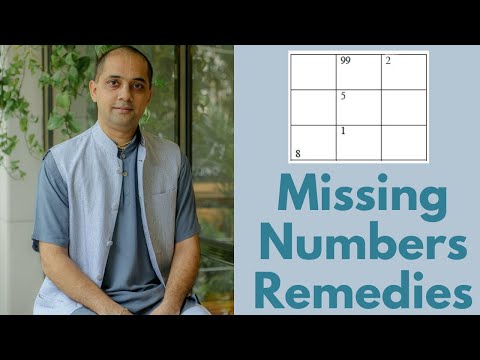 Missing Numbers Remedy | Secrets of your DOB | Part 2 | Numerology