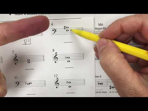 Determining Interval Quality