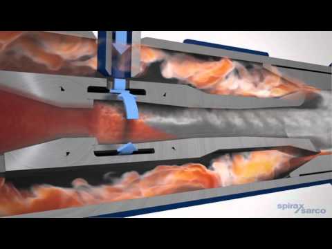 Desuperheating Animation