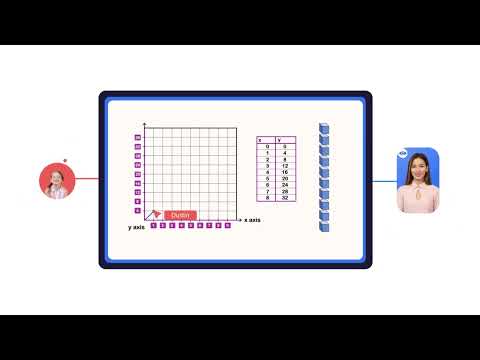 Introducing Whiteboard.chat | Motion Graphics | Promotional | Whiteboard.chat