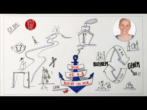 Ich bin der wahre Weinstock | Joh 15, 1-8 | Sketch-Bibel #65