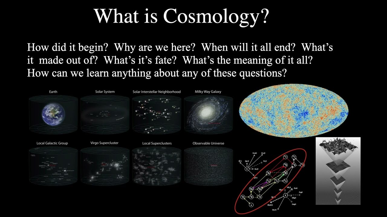 Welcome to Cosmology and its Fundamental Observations
