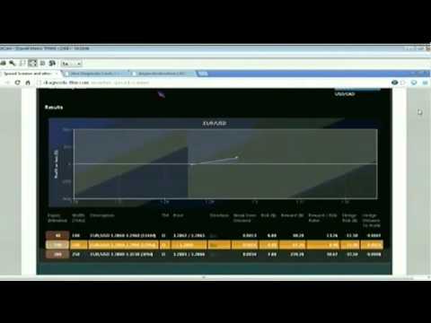 July 17th Tiger Technicians Hour with host Basil Chapman on TFNN   2014