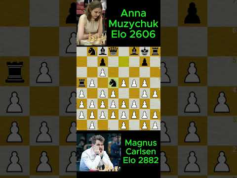 Magnus vs Muzychuk #chess game 549