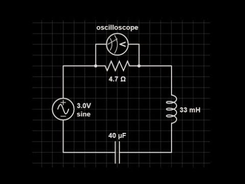 Resistor-inductor-capacitor circuit: RMS current, reactance, impedance, resonance in an RLC circuit.