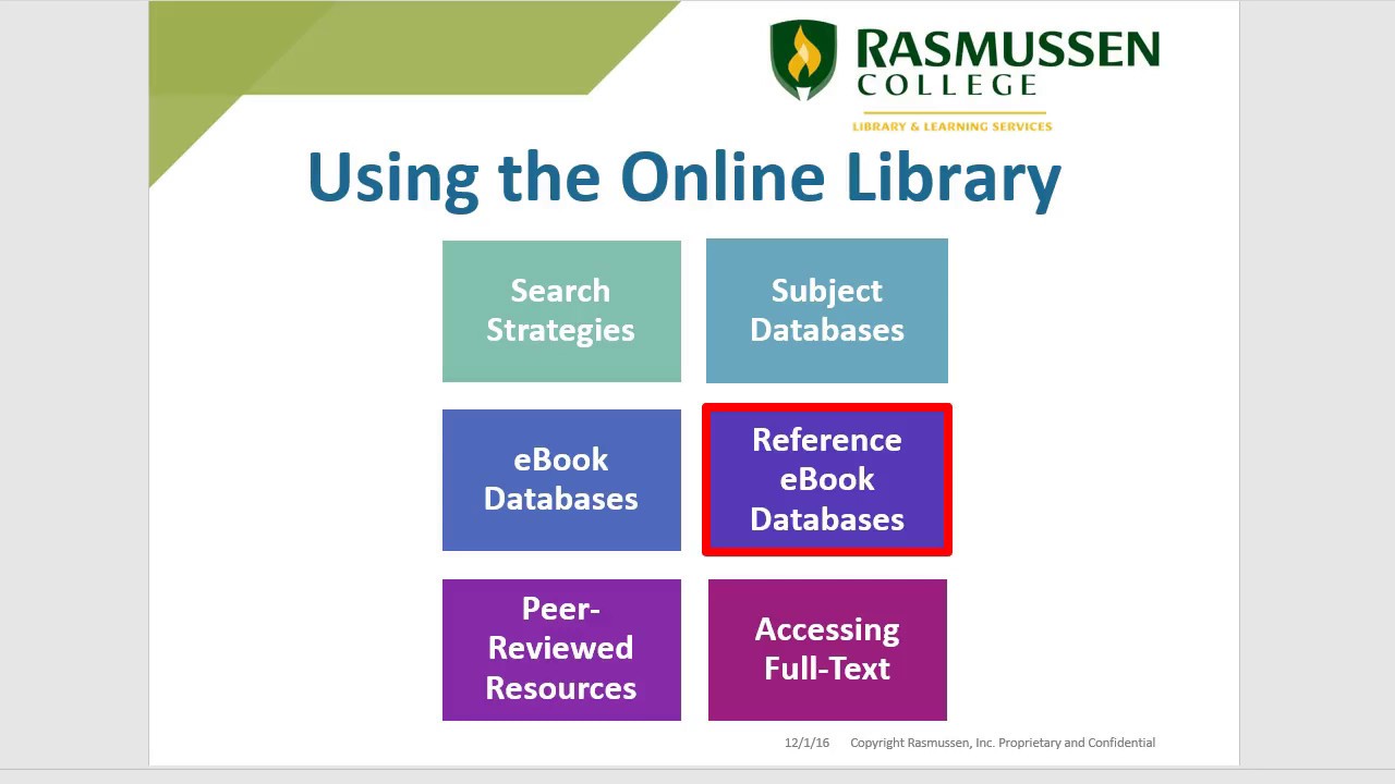 Using the Online Library: Reference eBook Databases