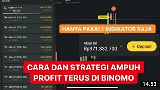 Download lagu 📈 BINOMO TRADING STRATEGY: CARA WITHDRAW, TIPS SUKSES & RISIKO YANG HARUS DIHINDARI mp3