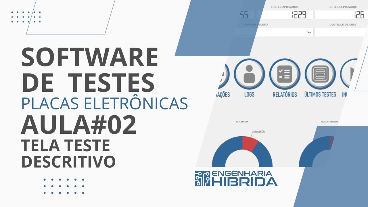 Software Hub Aula 2 (Tela Teste - Descritivo) Testes de Placas Eletrônicas e Gravação de Firmware