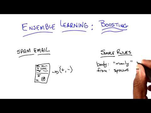 Supervised Learning Georgia Tech Machine Learning