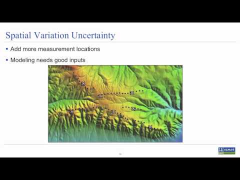 Practical Tips for Maximizing the Financial Impact of Resource Measurements