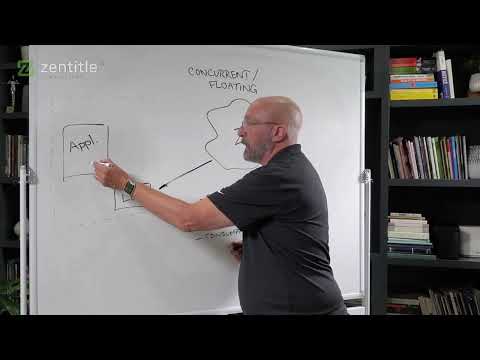 Zentitle Concurrent Licensing Deployment Models