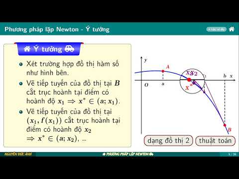 [Toán Cho Sinh Viên - Phương Pháp Tính] Phương pháp lặp Newton giải gần đúng phương trình phi tuyến.