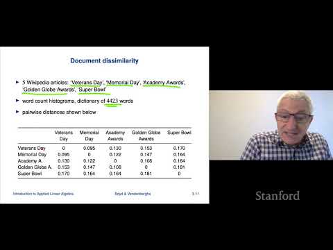 Stanford ENGR108 Introduction to Applied Linear Algebra | 2020 | Lecture 1 Introduction
