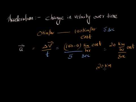 Acceleration (Hindi) (video) | Khan Academy