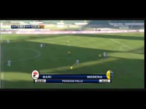 Bari vs. Modena 2-0 Ampia sintesi HD