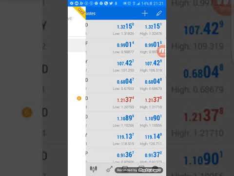 Forex spread piu bassi