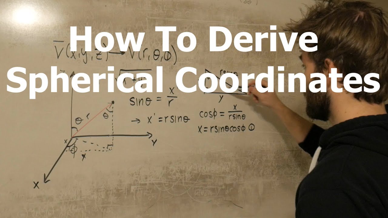 Deriving Spherical Coordinates (For Physics Majors)