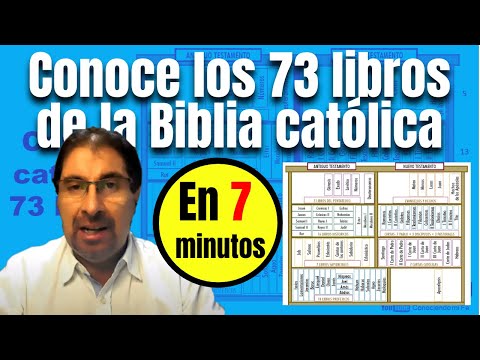 LEARN ABOUT THE 73 BOOKS OF THE CATHOLIC BIBLE IN 7 MINUTES